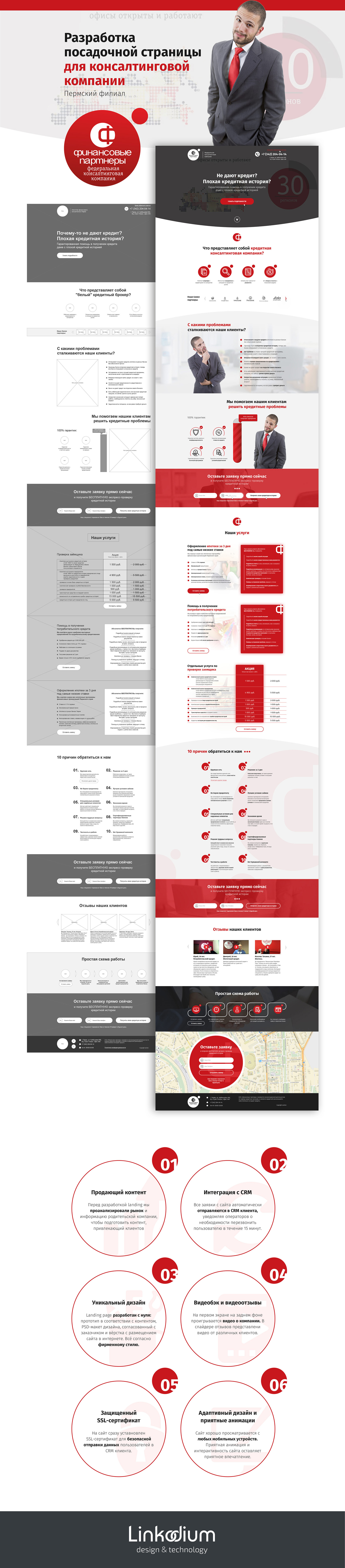Landing page для консалтинговой компании