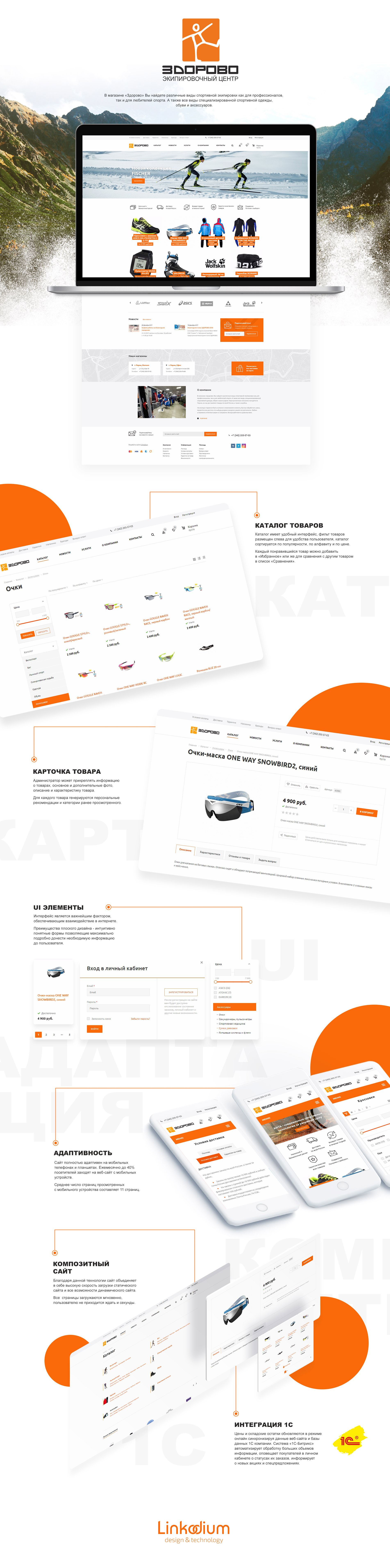 Презентация проекта «Здорово-Спорт»: главная, каталог, карточка товара, UI-элементы, мобильная версия, композитный сайт и интеграция с 1С