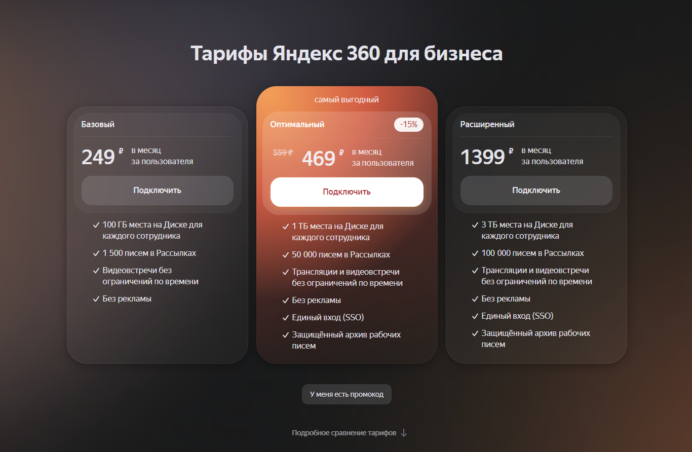 Оплата корпоративной почты Яндекс